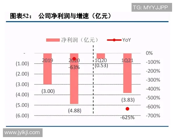 BLG中路表现分析:突破与失误的深度剖析与反思 BLG中路表现分析:突破与失误的深度剖析与反思