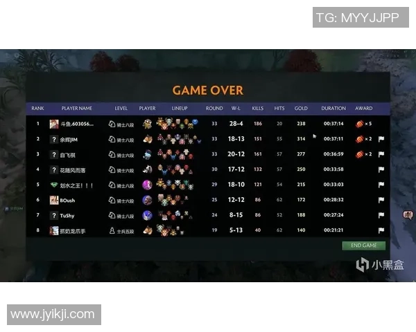 从零起步掌握DOTA2团队协作技巧与策略全解析 从零起步掌握DOTA2团队协作技巧与策略全解析