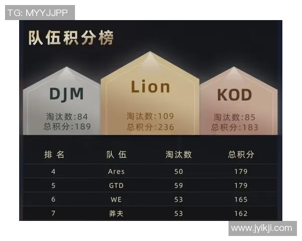 和平精英热议：WE战队技术问题引发的争议与讨论