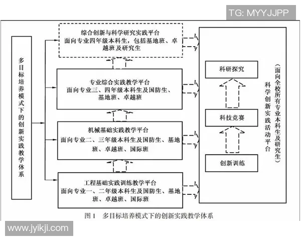 武汉篮球队心理素质提升之道探讨与实践分析 武汉篮球队心理素质提升之道探讨与实践分析
