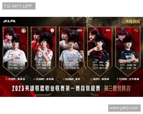 热议王者荣耀:BLG战队如何通过力量变革重塑电竞格局 热议王者荣耀:BLG战队如何通过力量变革重塑电竞格局